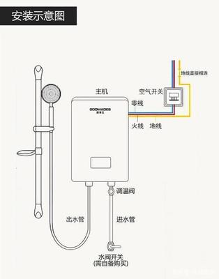 花洒比热水器高合适吗?影响出水吗?该注意什么?