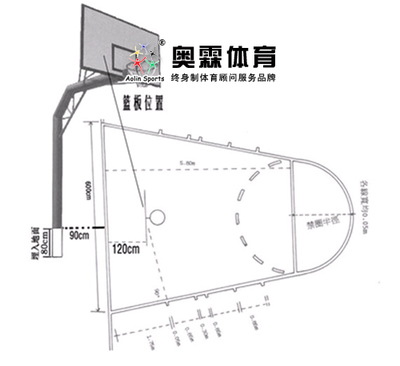 南京篮球架厂家直销篮球架安装标准示意图- 奥霖动态- 江苏南京奥霖台球桌 .